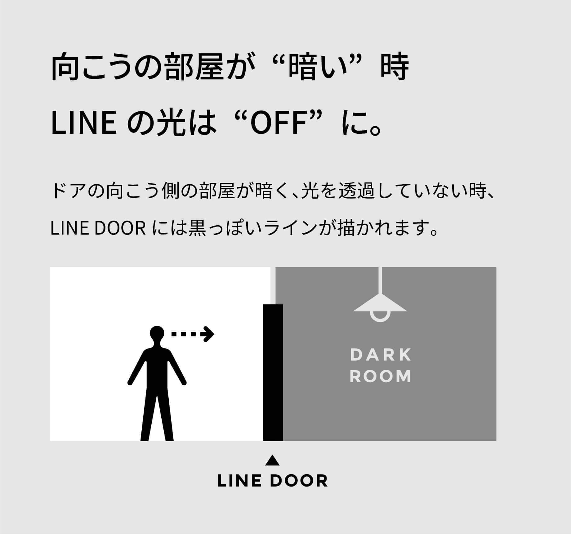 向こうの部屋が“暗い”時LINEの光は“OFF”に。